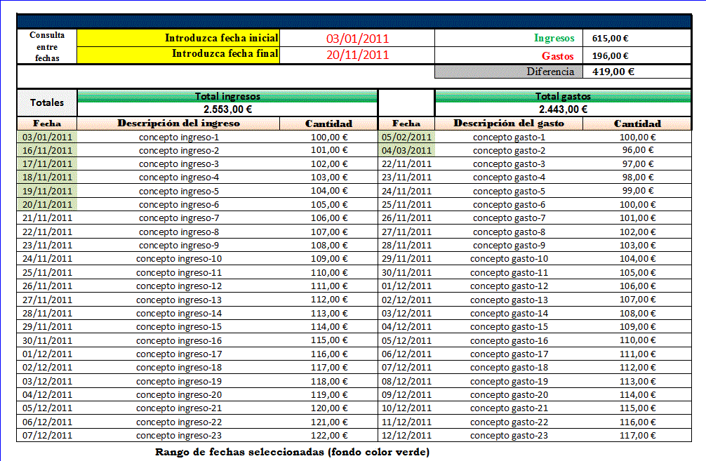 Collection Of Plantilla Libro Excel Para Control De Gastos E Ingresos